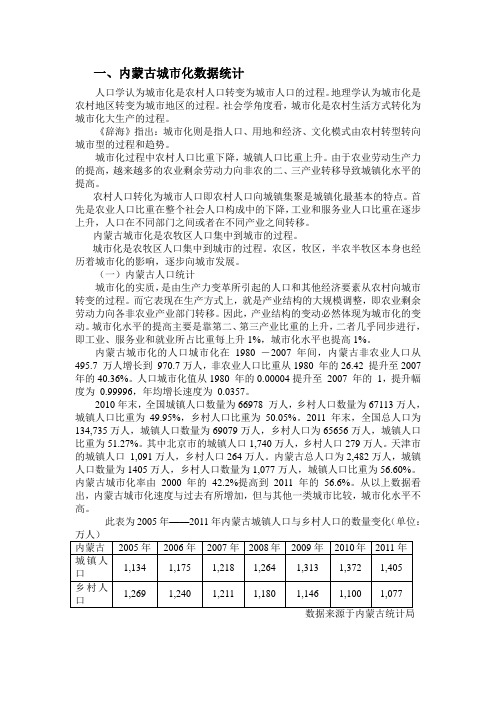 内蒙古城市化与工业化数据资料