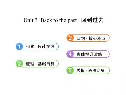 2013版英语全程复习方略课件(江苏)：必修3Unit3Backtothepast(译林牛津版)