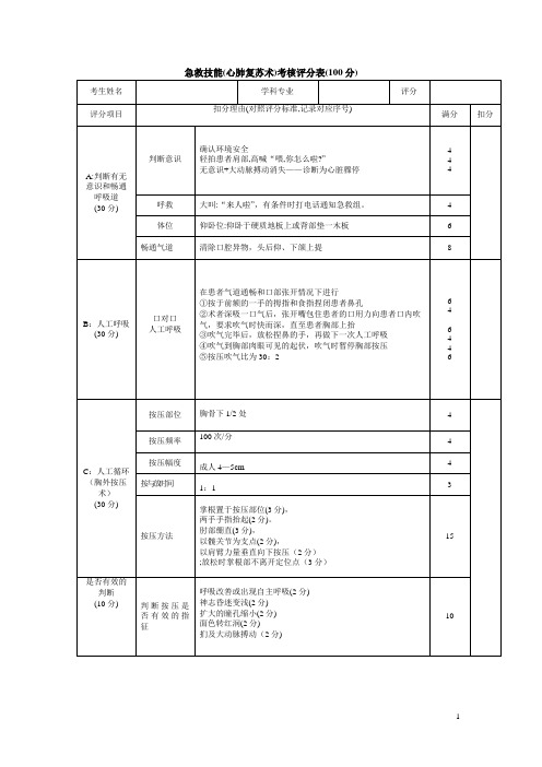 急救技能(心肺复苏术)考核评分表