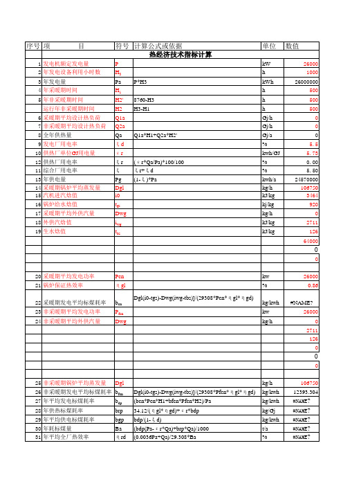 热经济指标计算