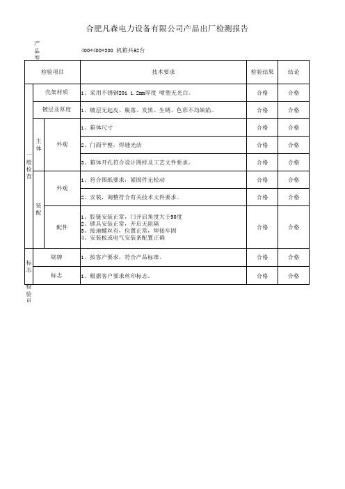 配电箱出厂检验报告