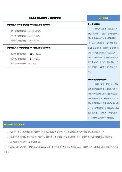 机动车交通事故责任强制保险责任限额