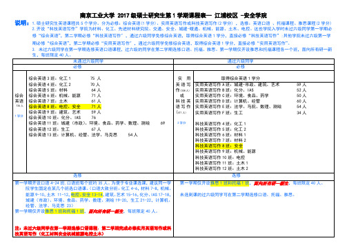 南京工业大学2017级硕士研究生第1学期课程表--江浦校区