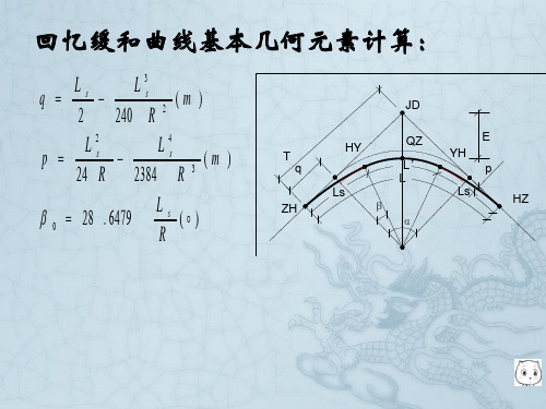 002 切线支距法专题