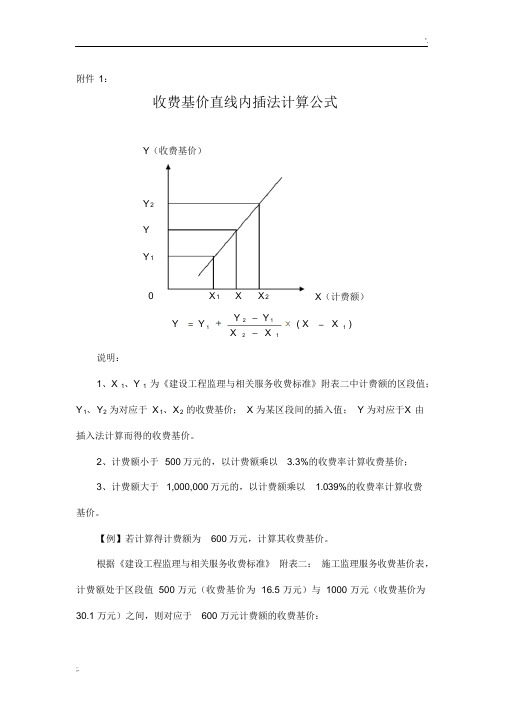 内插法计算公式