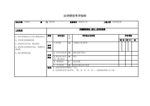 出纳绩效考评指标