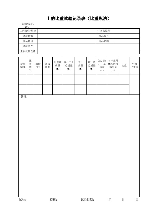 土的比重试验记录表(比重瓶法)