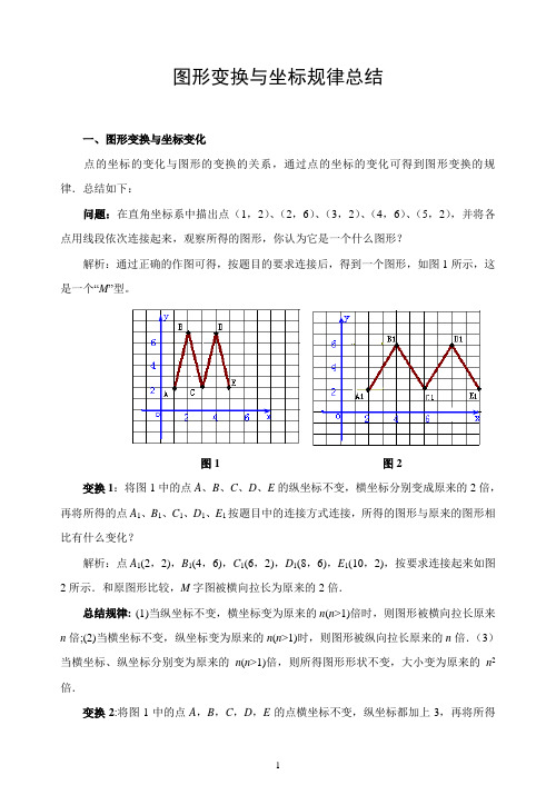 图形变换与坐标规律总结