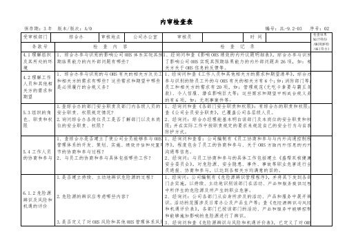 内审查检表(综合办)(GBT45001)