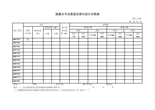 路基设计宽度与实测对照表