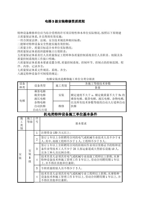 电梯安装维修B级资质条件