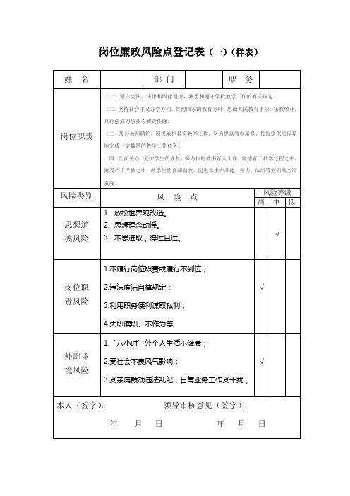 岗位廉政风险点登记表表样