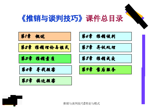 推销与谈判技巧2理论与模式课件