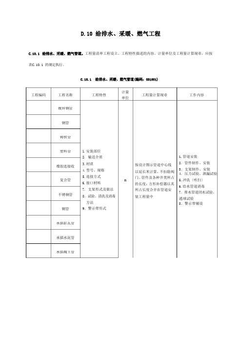 给排水采暖燃气工程量清单计价规范