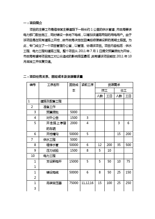 项目管理小组作业