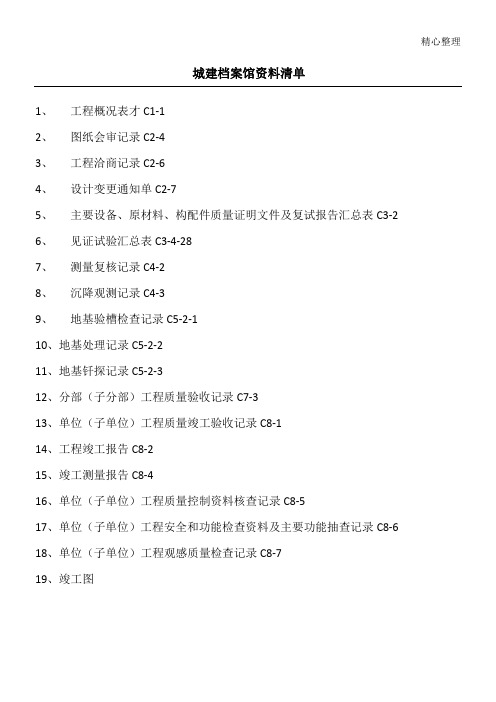 市政工程移交城建档案馆资料清单