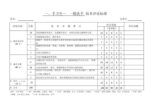 50项护理操作评分标准