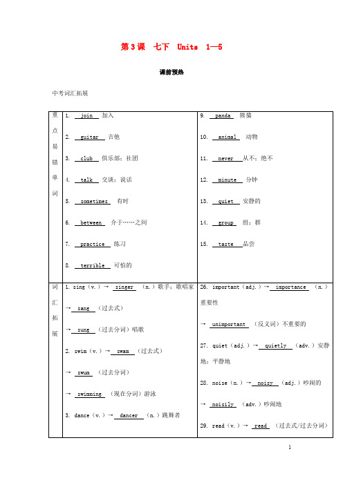 中考英语复习 语言基础知识第3课七年级下册Units1_5基础知识