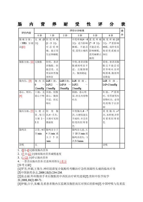 肠内营养耐受性评分表