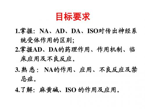 药理学第10章 肾上腺素受体激动药