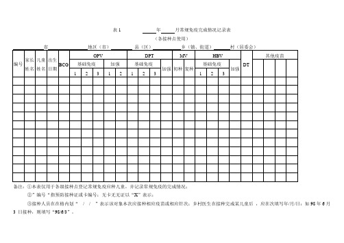 月常规免疫完成情况记录表