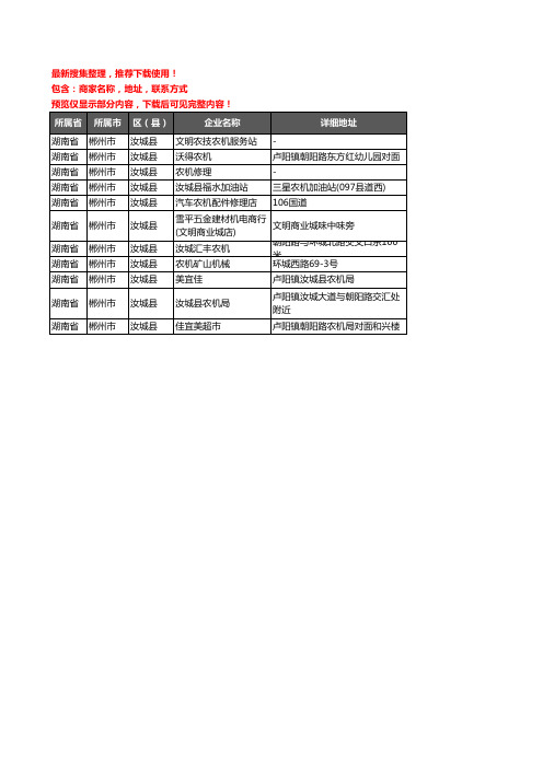 新版湖南省郴州市汝城县农机企业公司商家户名录单联系方式地址大全11家