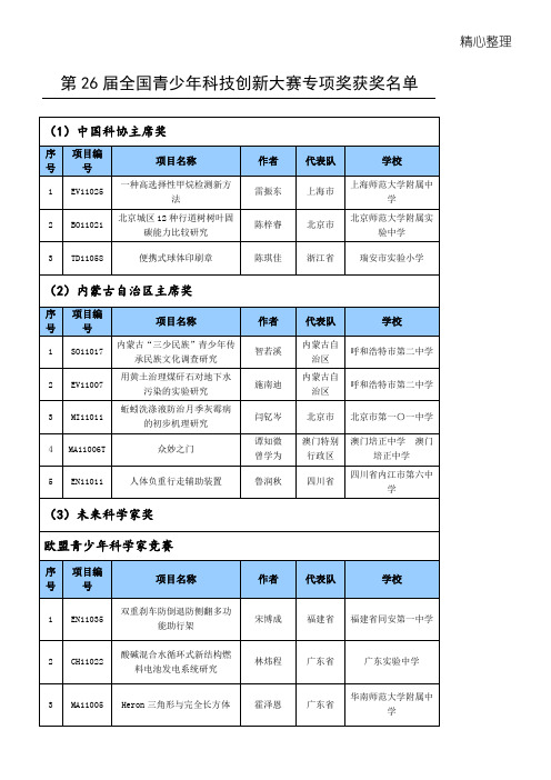 第26届全国青少年科技创新大赛专项奖获奖名单