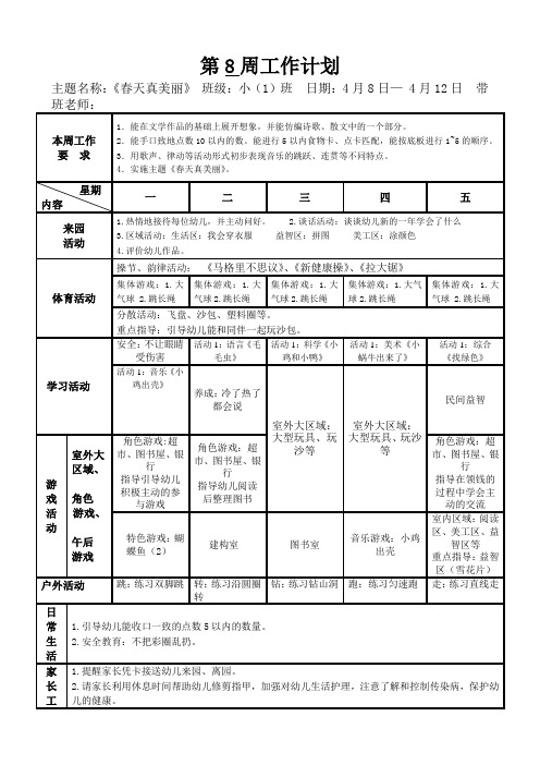 幼儿园中班下学期第8周 周工作计划与反思