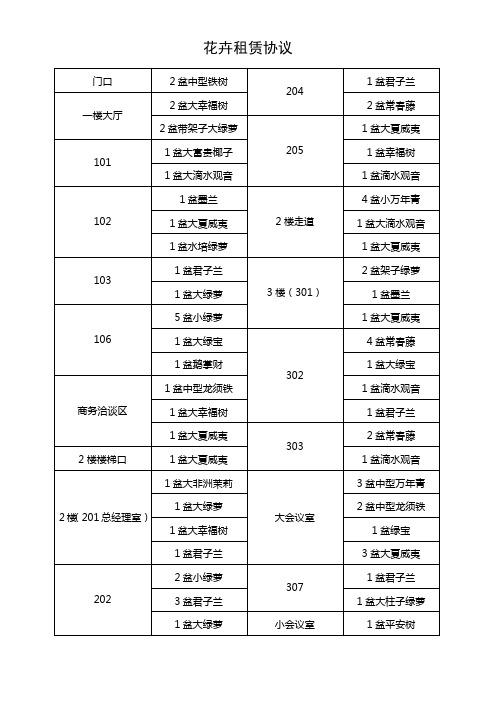 花卉租摆明细