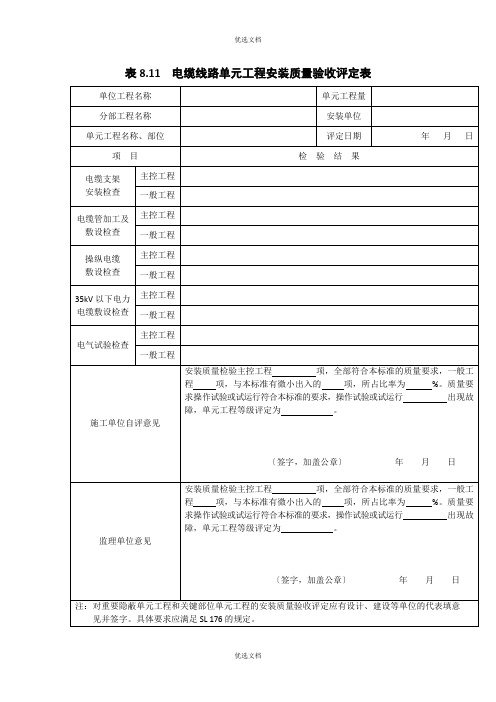 电缆线路单元工程安装质量验收评定表