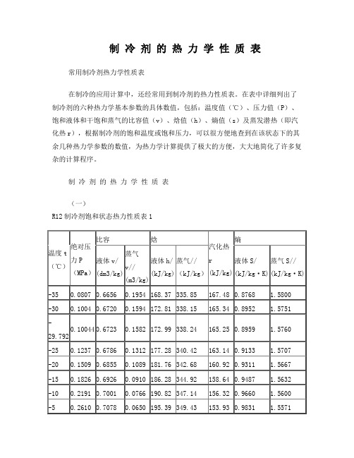 制冷剂的热力学性质表