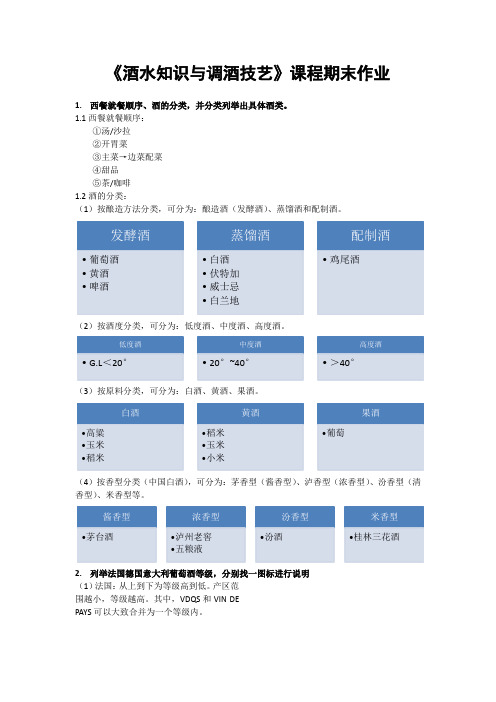 酒水知识与调酒技艺期末作业