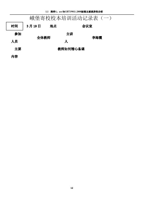 小学校本培训活动记录表04185