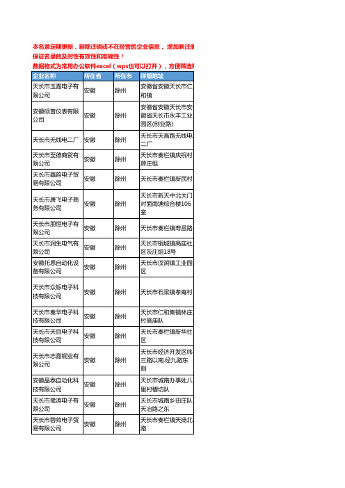 2020新版安徽省滁州电子元器件-电子组件工商企业公司名录名单黄页联系方式大全222家