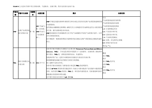 16949五大技术手册中英文对照