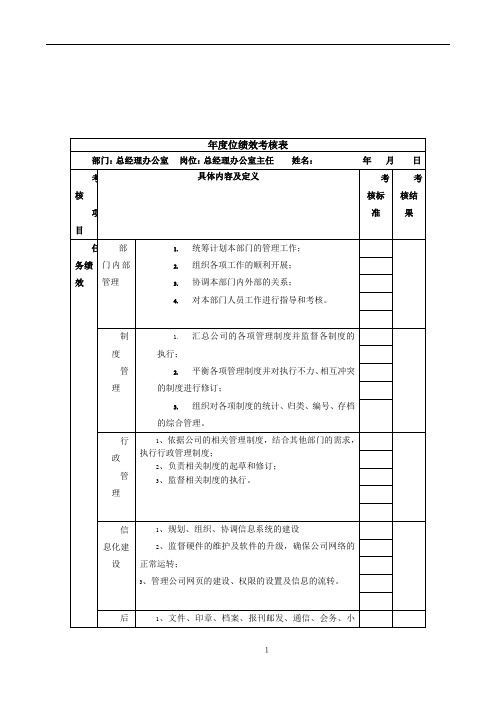 总经理办公室主任绩效考核指标(KPI)