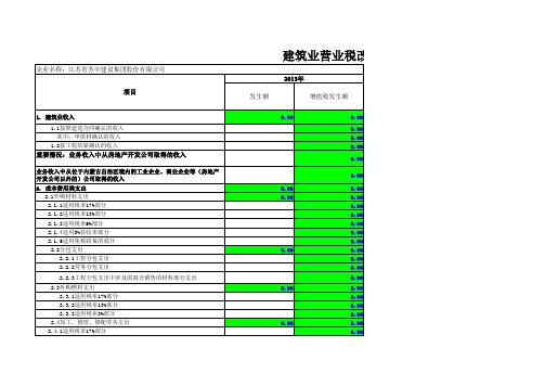 建筑业营业税改征增值税税收调查表