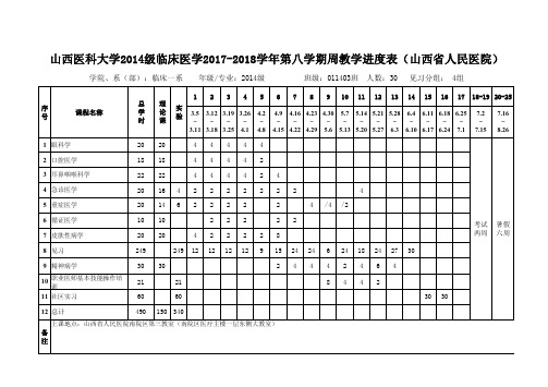 山西医科大学2014级临床医学2017-2018学年第八学期周教学