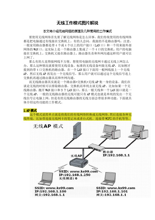 WLAN各种无线工作模式详解