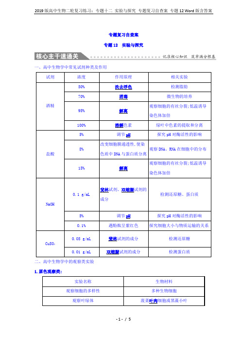 2019版高中生物二轮复习练习：专题十二 实验与探究 专题复习自查案 专题12 Word版含答案