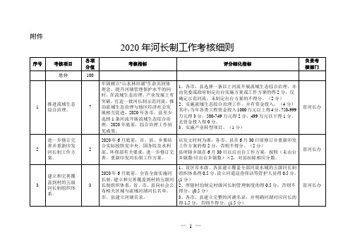 河长制工作考核细则