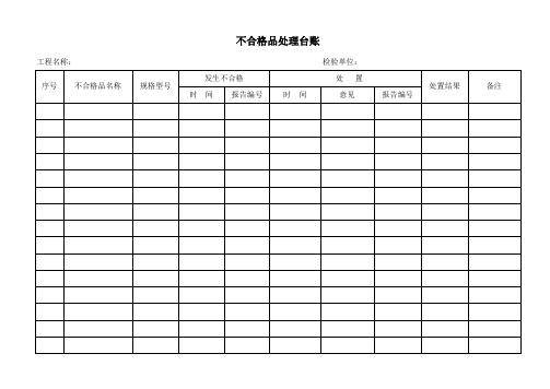 不合格品处理台账