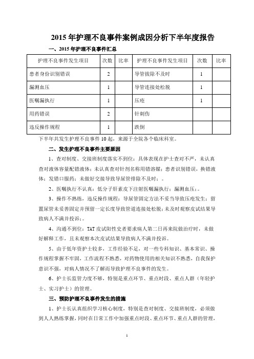 2015年护理不良事件案例成因分析下半年年度报告