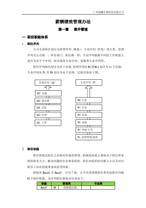 职位职级与晋升管理制度.docx