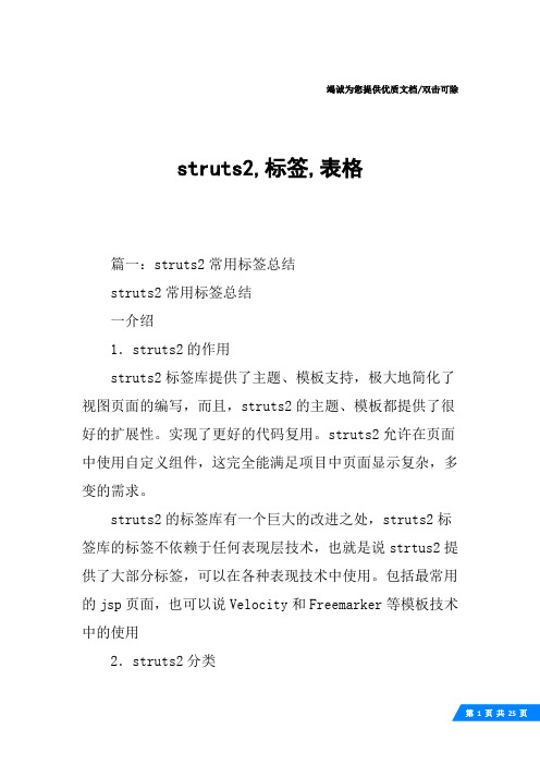 struts2,标签,表格