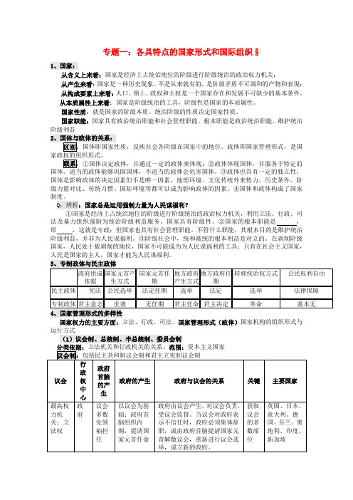 最新-2018届高考政治一轮复习知识点解读 专题一 各具特点的国家形式和国际组织 新人教选修3 精品