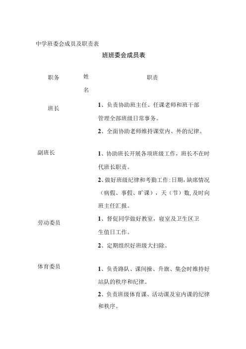 中学班委会成员及职责表全