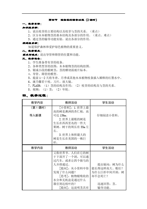 最新初中生物-植物茎的输导功能001 精品