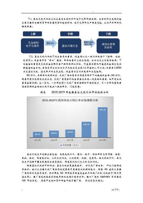 我国基站天线行业市场规模分析