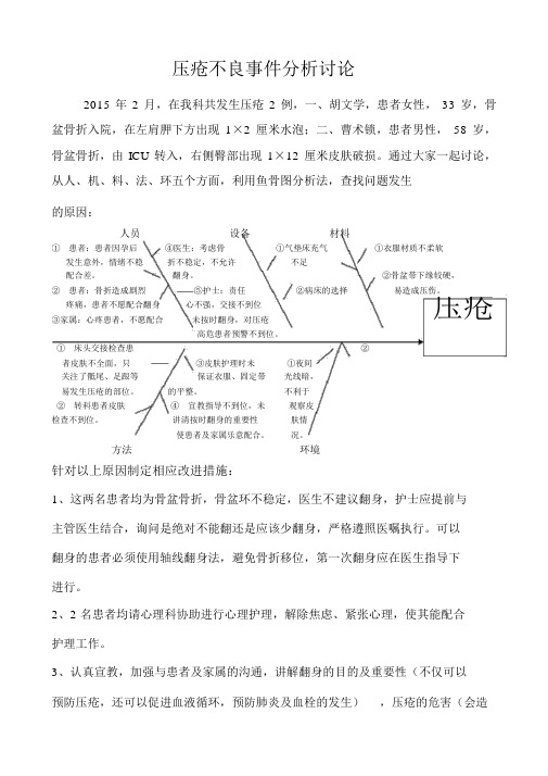 压疮不良事件分析讨论.docx